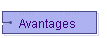 Avantages