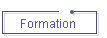 Formation