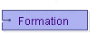 Formation